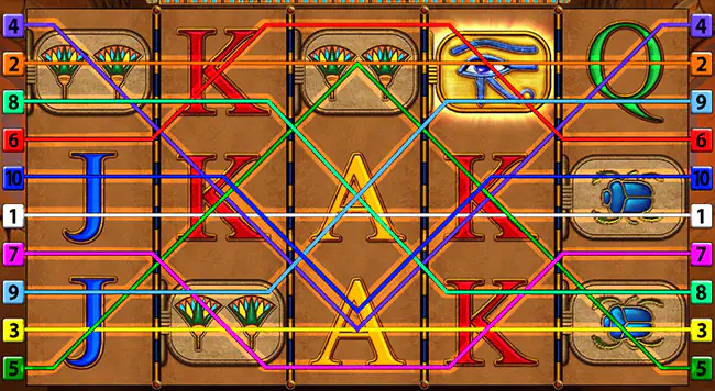 eye of horus slot paylines