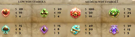 símbolos vencedores do caça-níqueis Golden Grimoire