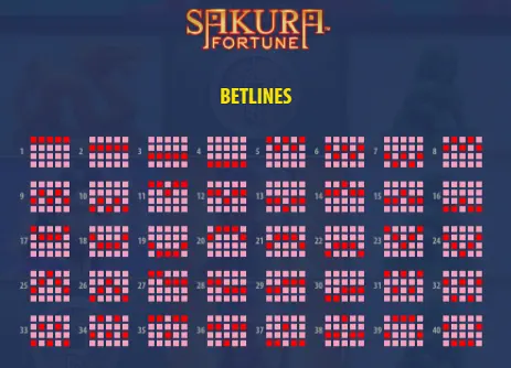 linhas de aposta da slot sakura fortune