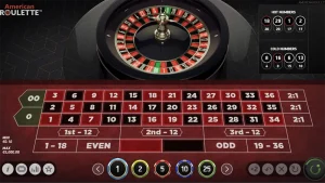 Roulette Americana
