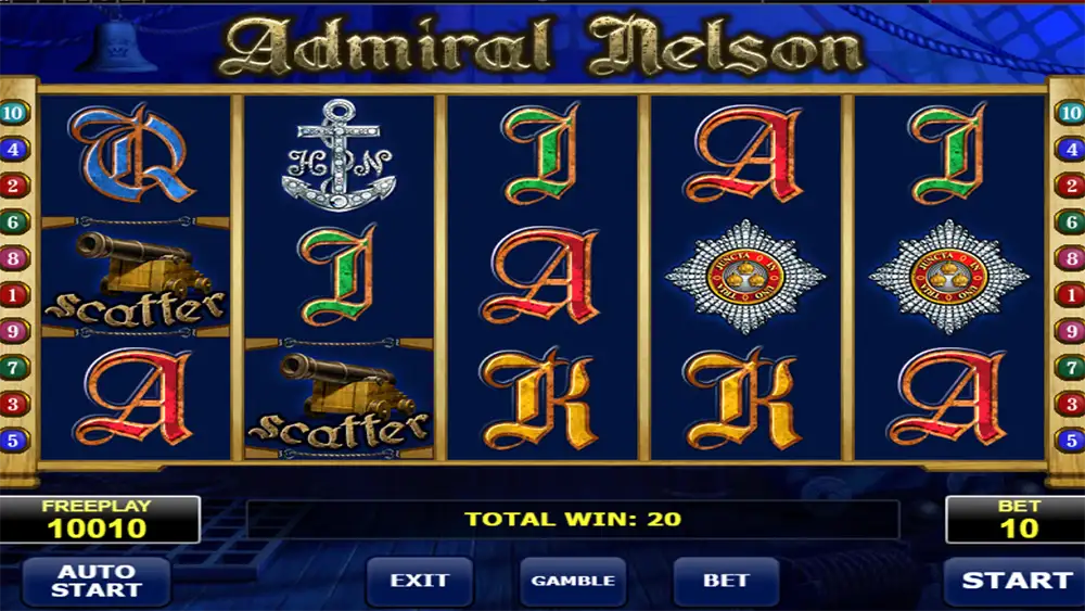 Admiral Nelson Amatic