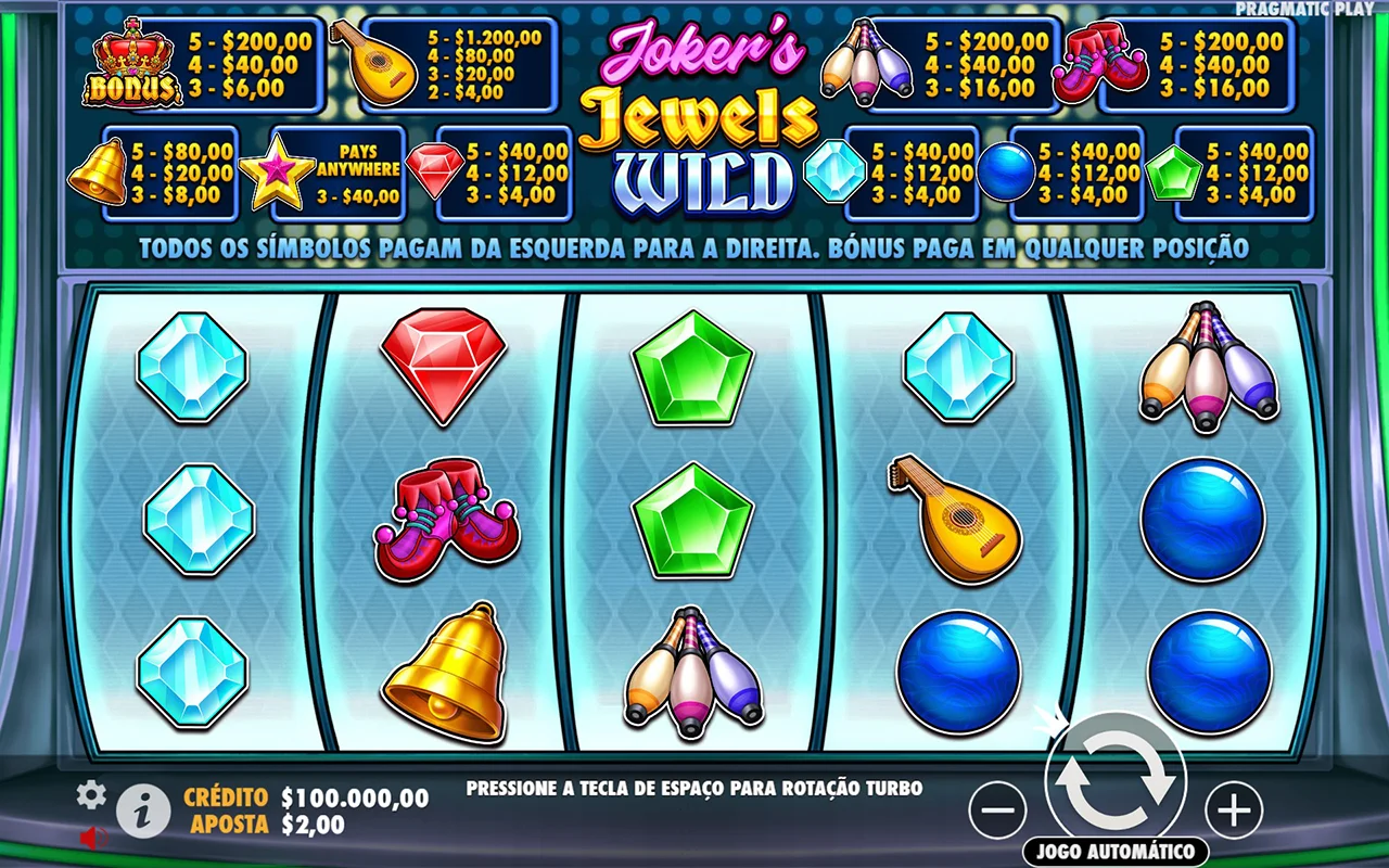 Joker’s Jewels Wild
