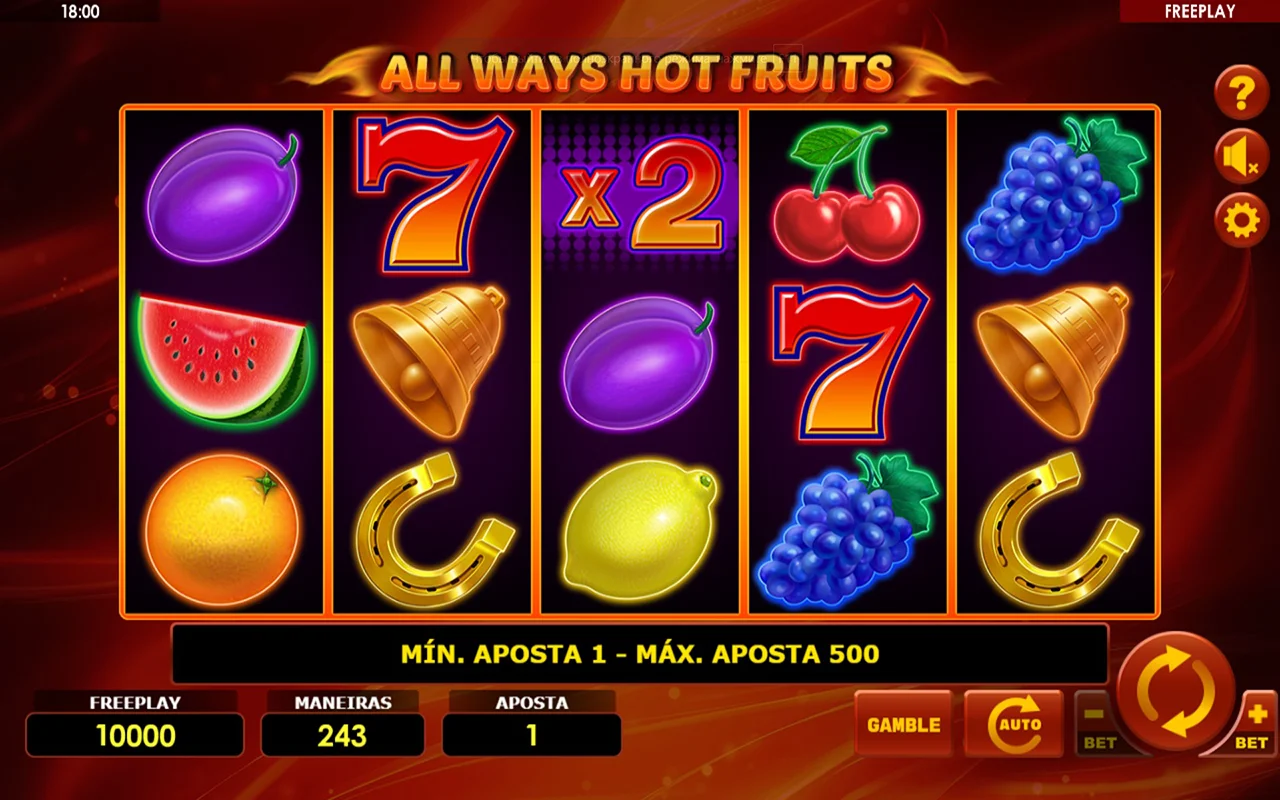 All Ways Hot Fruits