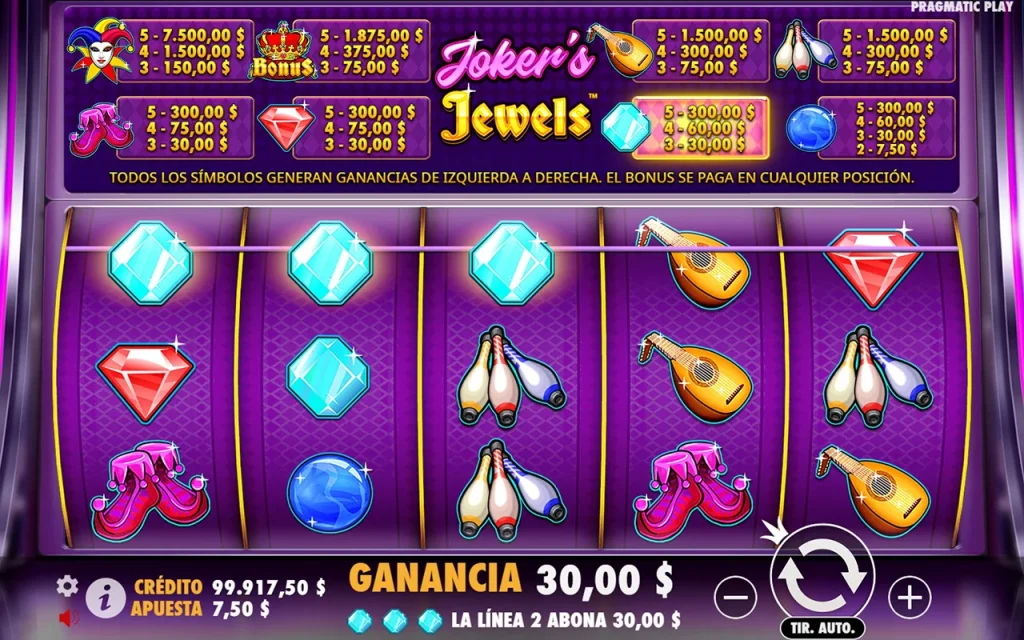 Joker’s Jewels Vitória