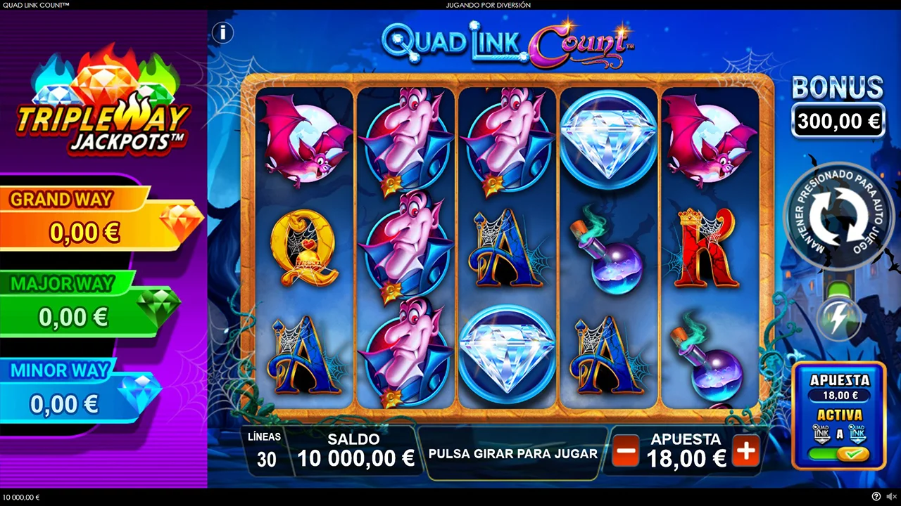 Quad Link Count