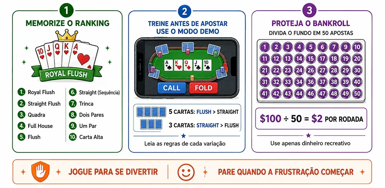 Dicas e estratégias